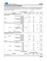 CS5345-CQZR Datasheet Page 8