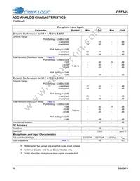 CS5345-CQZR Datasheet Page 10
