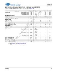 CS5345-CQZR Datasheet Page 17