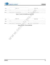 CS5345-CQZR Datasheet Page 19