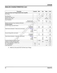 CS5346-DQZ Datasheet Page 10