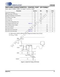 CS5346-DQZ Datasheet Page 17