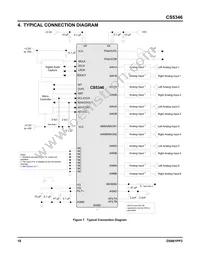 CS5346-DQZ Datasheet Page 18