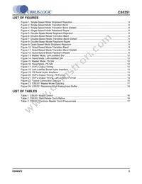 CS5351-BZZ Datasheet Page 3