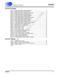 CS5361-DZZR Datasheet Page 3