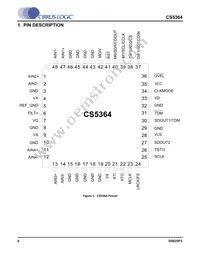 CS5364-DQZR Datasheet Page 6