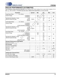 CS5364-DQZR Datasheet Page 13