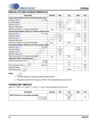 CS5364-DQZR Datasheet Page 14