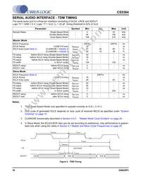 CS5364-DQZR Datasheet Page 16