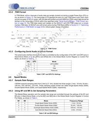 CS5364-DQZR Datasheet Page 23