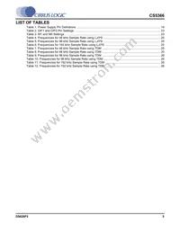 CS5366-DQZR Datasheet Page 5
