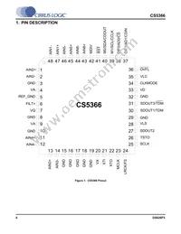 CS5366-DQZR Datasheet Page 6