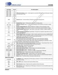 CS5366-DQZR Datasheet Page 7