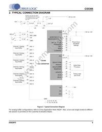 CS5366-DQZR Datasheet Page 9
