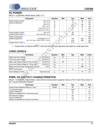 CS5366-DQZR Datasheet Page 11