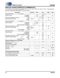 CS5366-DQZR Datasheet Page 12