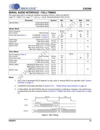 CS5366-DQZR Datasheet Page 15