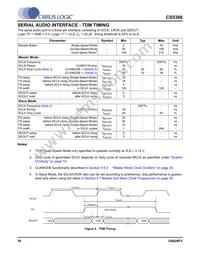 CS5366-DQZR Datasheet Page 16