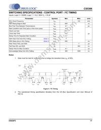 CS5366-DQZR Datasheet Page 17