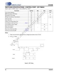 CS5366-DQZR Datasheet Page 18