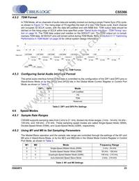 CS5366-DQZR Datasheet Page 23