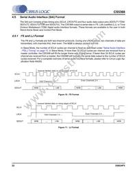 CS5368-DQZ Datasheet Page 22