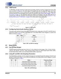 CS5368-DQZ Datasheet Page 23