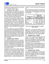 CS5372-BSZR Datasheet Page 13