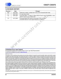 CS5372-BSZR Datasheet Page 22