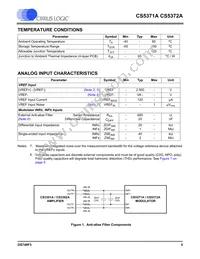 CS5372A-ISZR Datasheet Page 5