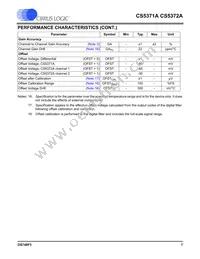 CS5372A-ISZR Datasheet Page 7