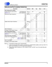 CS5373A-ISZR Datasheet Page 7