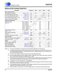 CS5373A-ISZR Datasheet Page 8