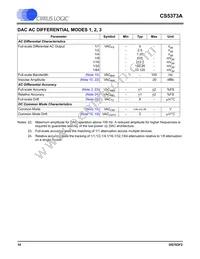 CS5373A-ISZR Datasheet Page 10