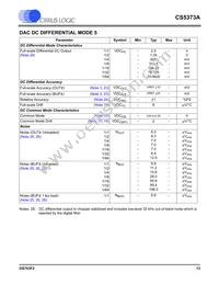 CS5373A-ISZR Datasheet Page 13