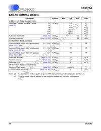 CS5373A-ISZR Datasheet Page 14