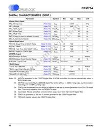 CS5373A-ISZR Datasheet Page 16