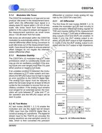 CS5373A-ISZR Datasheet Page 23