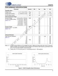 CS5374-CNZ Datasheet Page 7