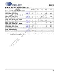 CS5374-CNZ Datasheet Page 13