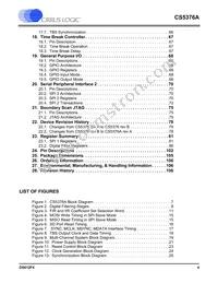 CS5376A-IQZR Datasheet Page 4