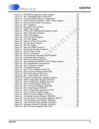 CS5376A-IQZR Datasheet Page 5