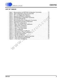 CS5376A-IQZR Datasheet Page 6