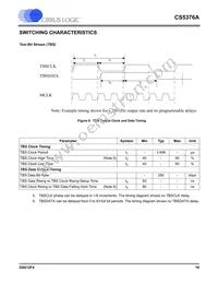 CS5376A-IQZR Datasheet Page 18