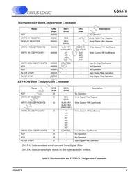 CS5378-ISZR Datasheet Page 9