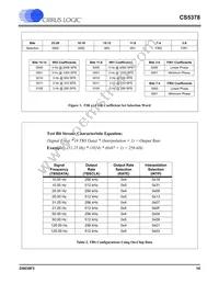CS5378-ISZR Datasheet Page 10