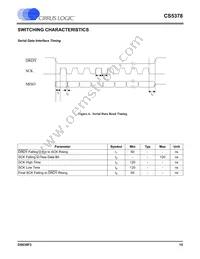 CS5378-ISZR Datasheet Page 15