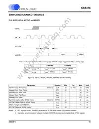 CS5378-ISZR Datasheet Page 16