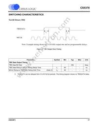 CS5378-ISZR Datasheet Page 17