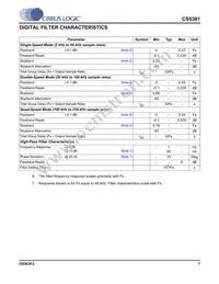 CS5381-KSZR Datasheet Page 7